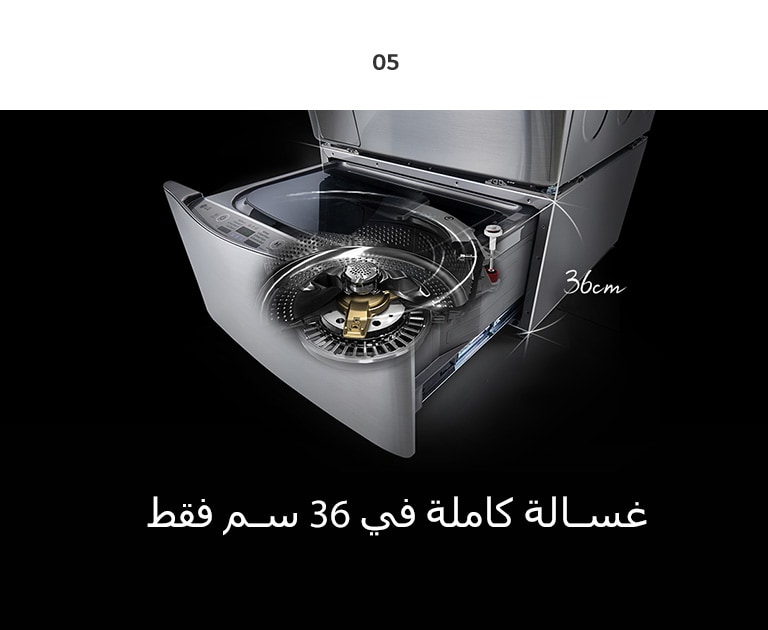 Global_TWINWash27_2018_Feature_Story_06_Complete_M_V