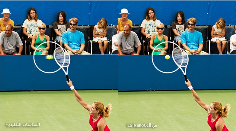 امرأة تلعب التنس.  يُعاد المشهد، فنراه في الجانب الأيسر على التلفاز التقليدي بحركة غير واضحة، ونراه على الجانب الأيمن على تلفاز LG NanoCell بصور حادة وواضحة. 