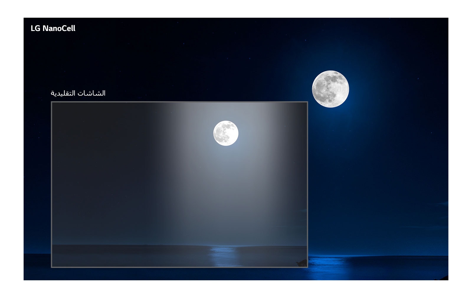 مشهد مظلم لقمر مكتمل يسطع على الماء.  يعرض القسم الموجود في أسفل اليسار الصورة على تلفاز تقليدي بهالة وألوان أقل وضوحًا، بينما تُظهر الصورة المحيطة الأكبر المشهد على تلفاز LG NanoCell. 
