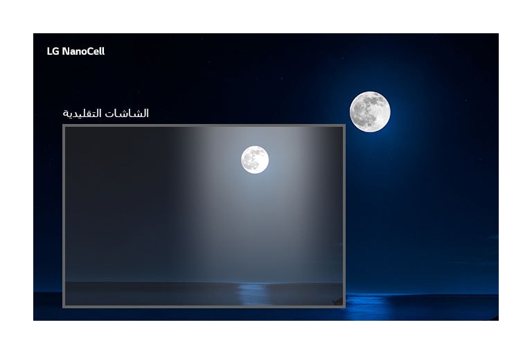 مشهد مظلم لقمر مكتمل يسطع على الماء.  يعرض القسم الموجود في أسفل اليسار الصورة على تلفاز تقليدي بهالة وألوان أقل وضوحًا، بينما تُظهر الصورة المحيطة الأكبر المشهد على تلفاز LG NanoCell. 