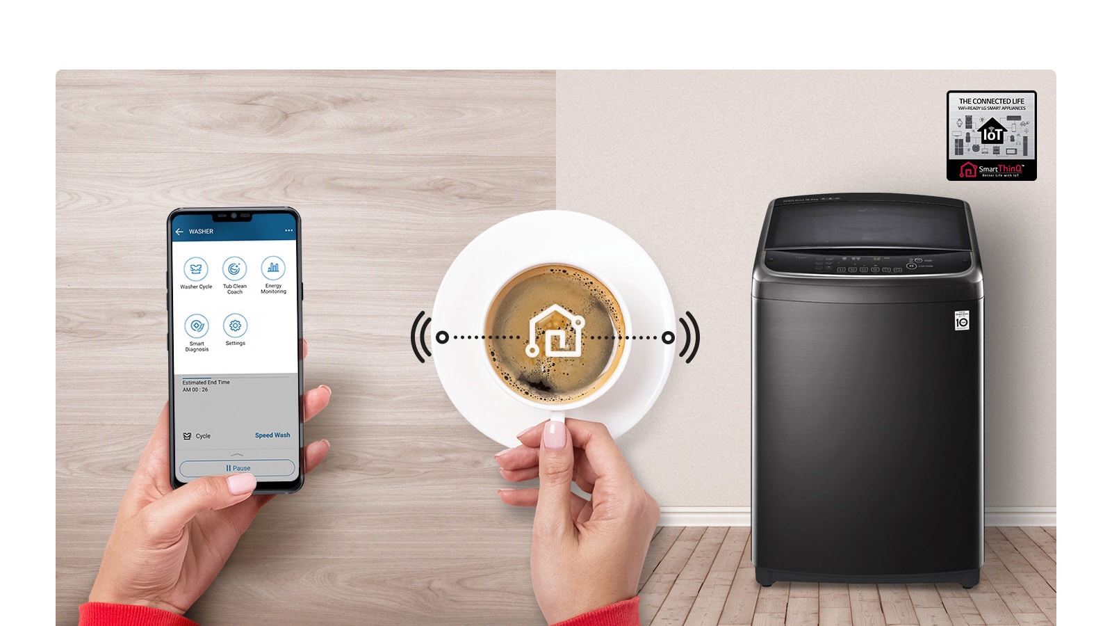 Smart Laundry with Wi-Fi3