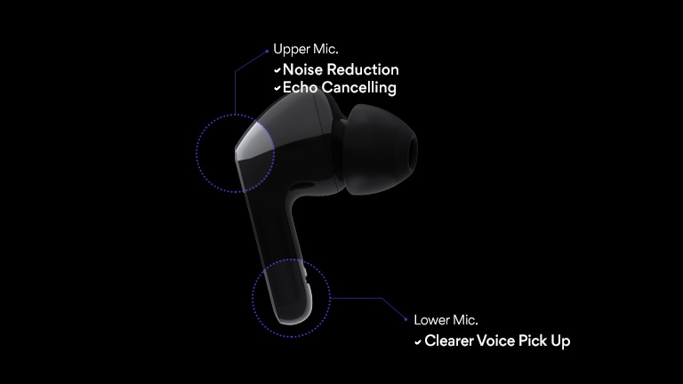 An image of an earbud with diagrams highlighting the two microphones inserted in the earbud