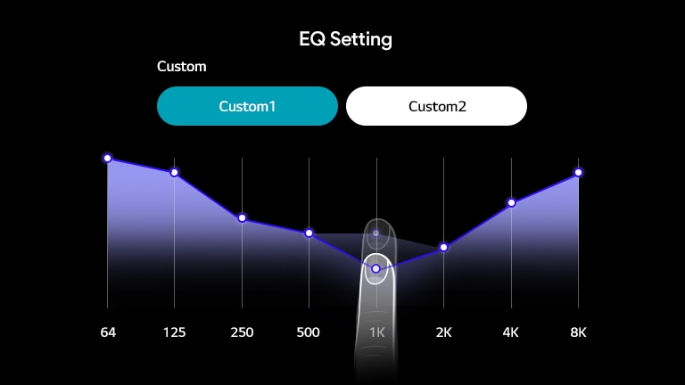 An illustration of the EQ setting page on the TONE Free App. showing a finger moving the sound frequency line graph up and down