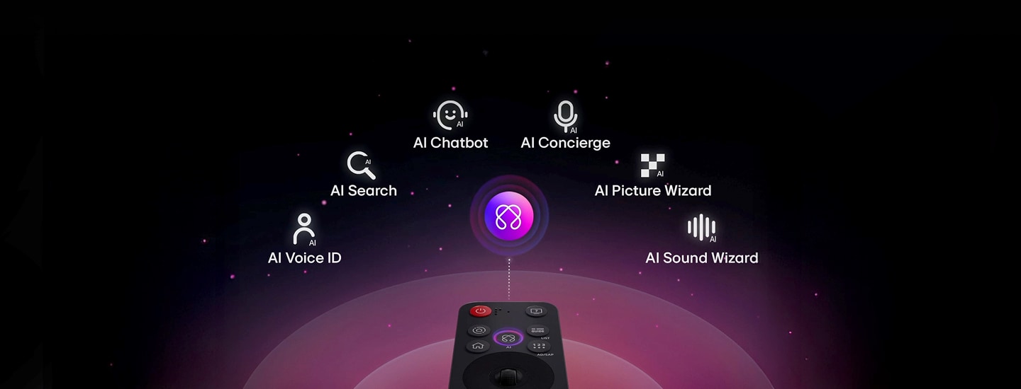 إكتشف الجيل الجديد من<br/>شاشات إل جي ai-gate-image-product-category-tv-banner-desktop