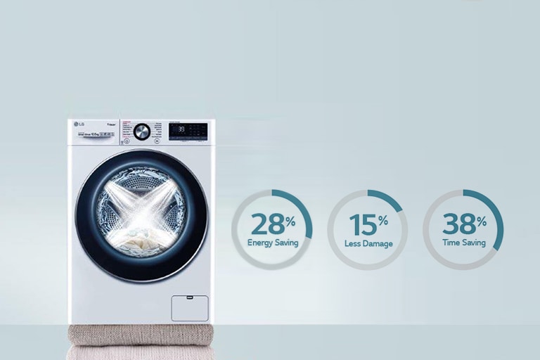 LG Washing Machines