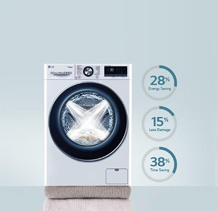 LG Washing Machines