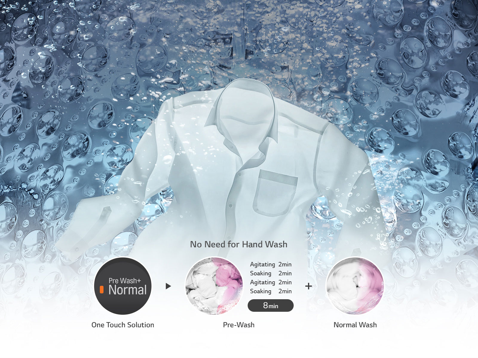 Global_Spirit-Smart-Inverter_2017_Feaure_08_Auto-Pre-Wash_D_1