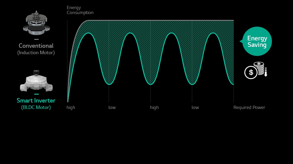 Global_SpiritSmartInverter_SmartInverter_D