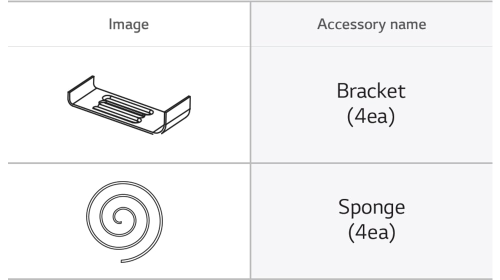 HA-Built-in-Gas-Hob-CG5Z3626S-12-Parts-d