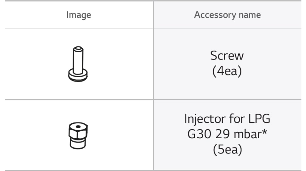 HA-Built-in-Gas-Hob-CG5Z3626S-13-Parts-d