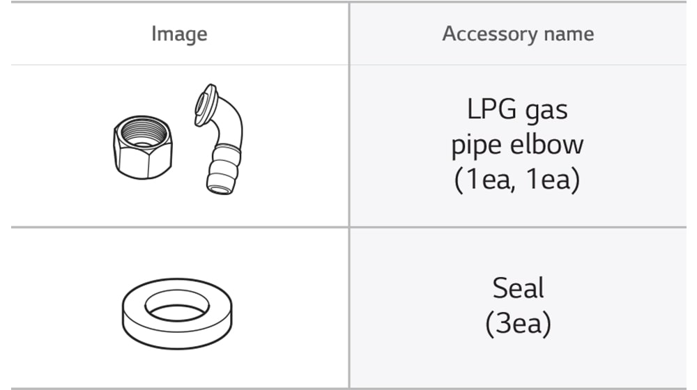 HA-Built-in-Gas-Hob-CG5Z3626S-14-Parts-d