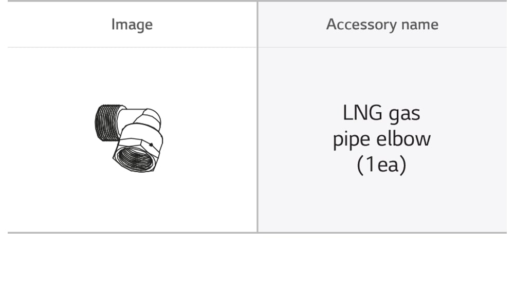 HA-Built-in-Gas-Hob-CG5Z3626S-15-Parts-d