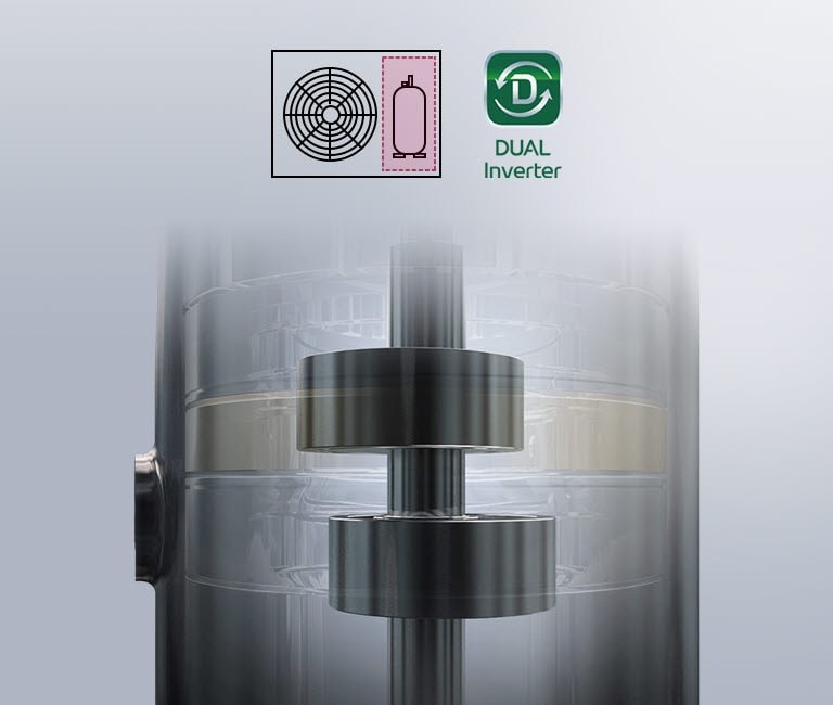 RAC-MEA-Standard-Plus-06-DUAL-Inverter-Compressor-M