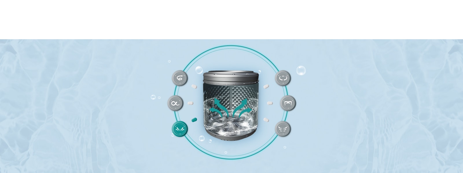 <p>حركة الدَوَران: تدور الملابس وتُغسل حتى تصبح نظيفة</p>