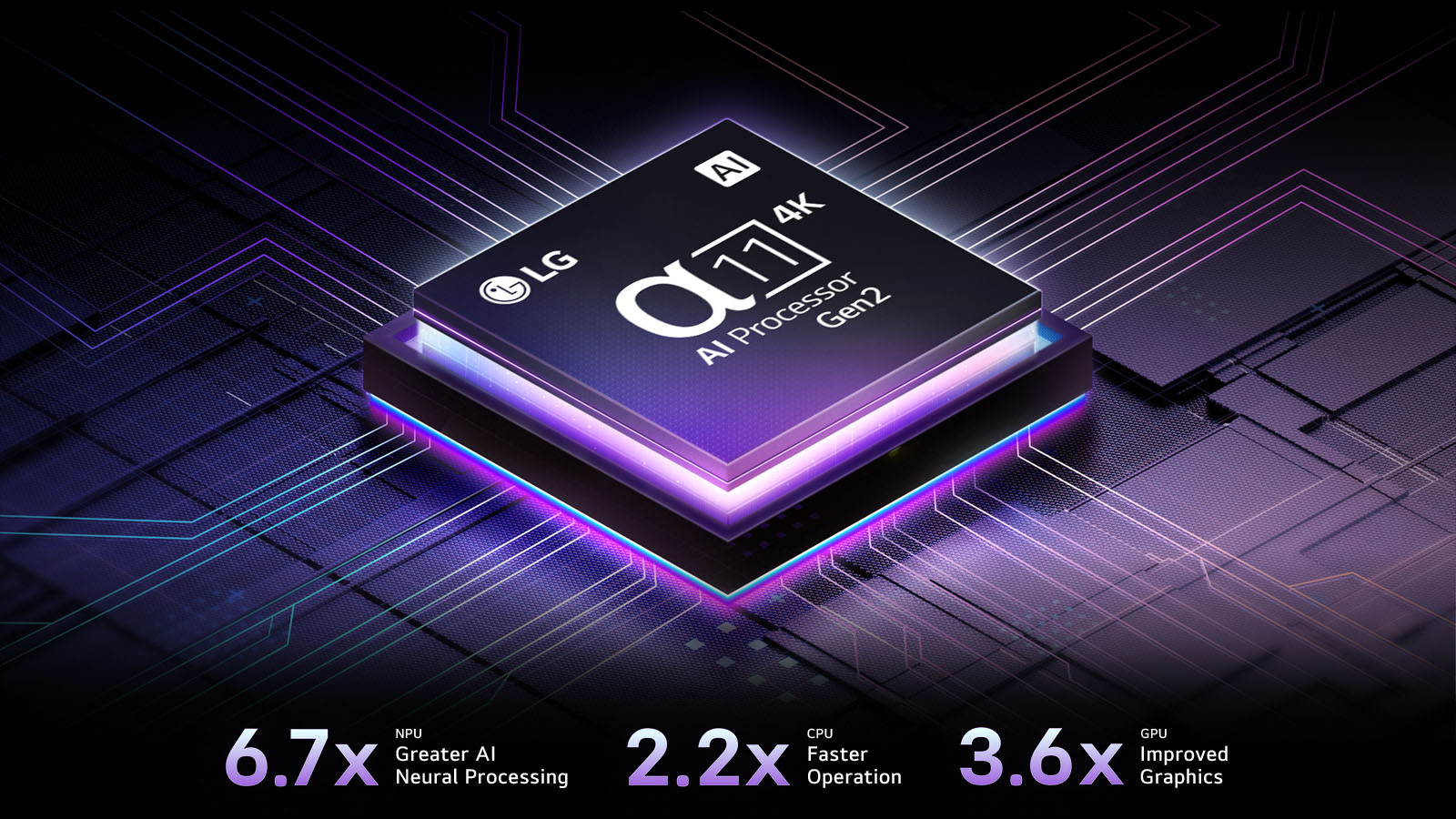 oled-g5-2025-03-feature-ai-processor-d