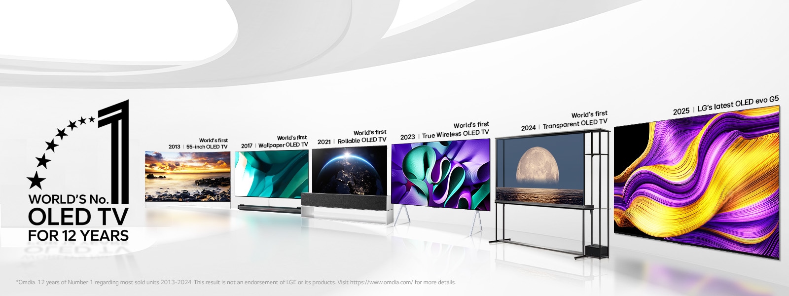 oled-g5-2025-22-feature-best-oled-tv-for-movies-d