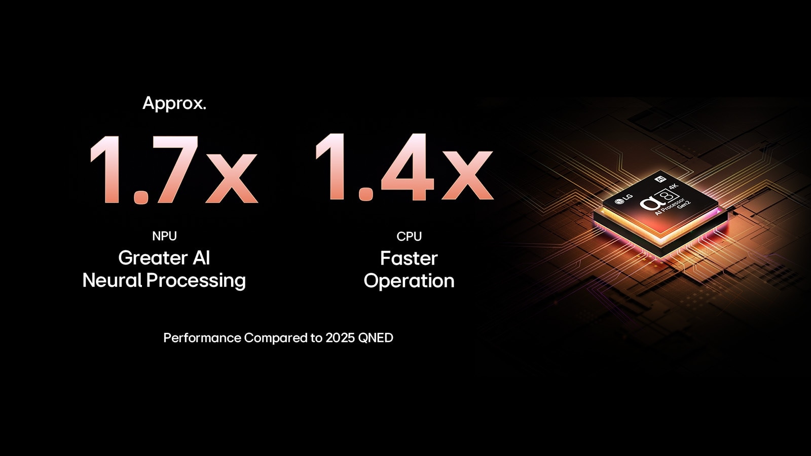 qned-qned85-2025-04-feature-ai-processor-d