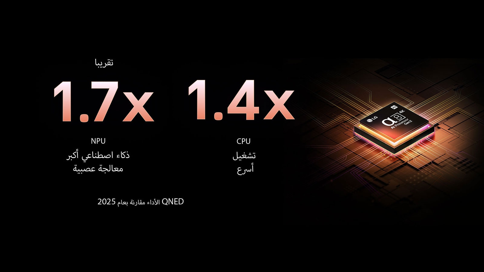 qned-qned85-2025-04-feature-ai-processor-d1