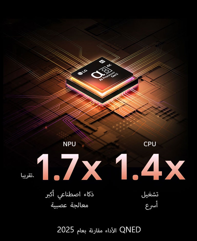 qned-qned85-2025-04-feature-ai-processor-m1