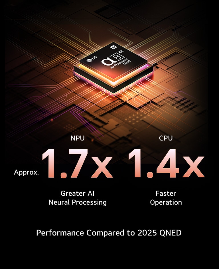 qned-qned85-2025-05-feature-ai-processor-m