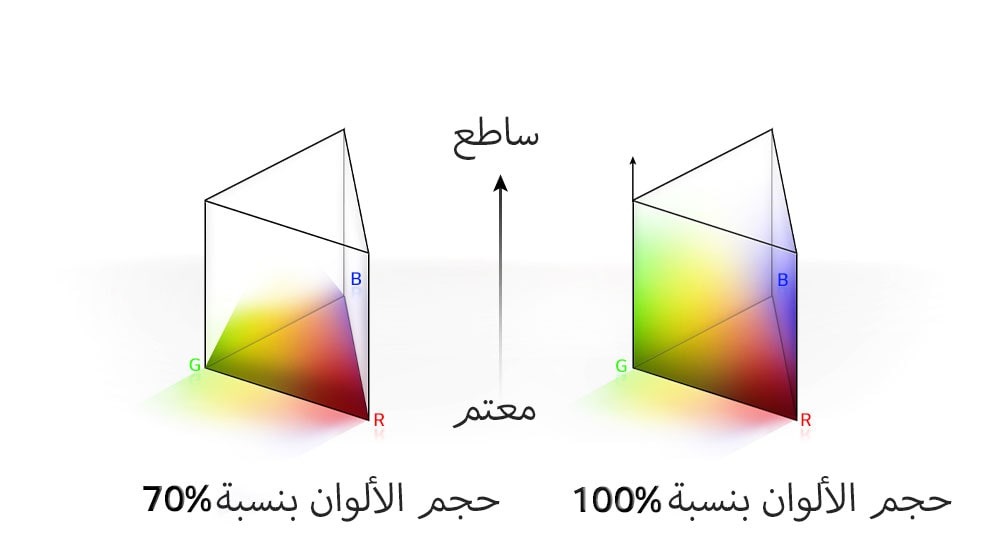 tv-qned-04-color-85-desktop-sub